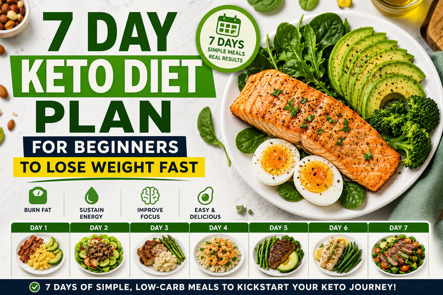 7-Day Keto Diet Plan for Beginners to Lose Weight Fast
