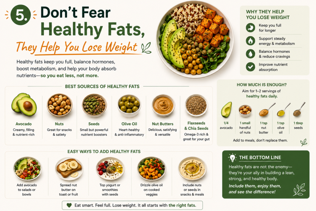 Vegetarian Diet Meal Plan