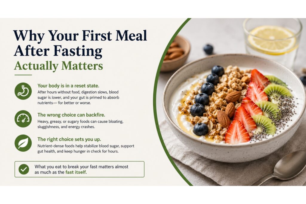Best Foods to Break a Fast