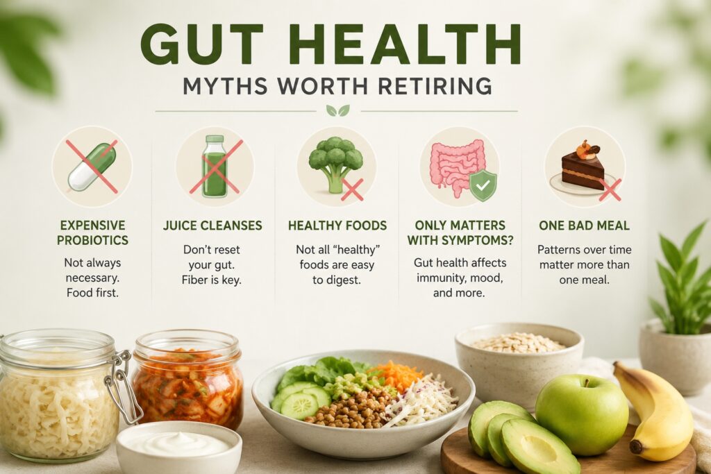 Gut Health
