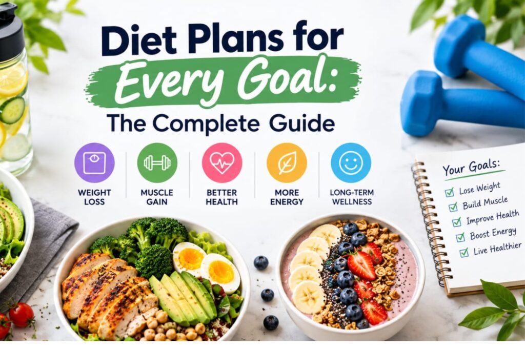 Diet Plans